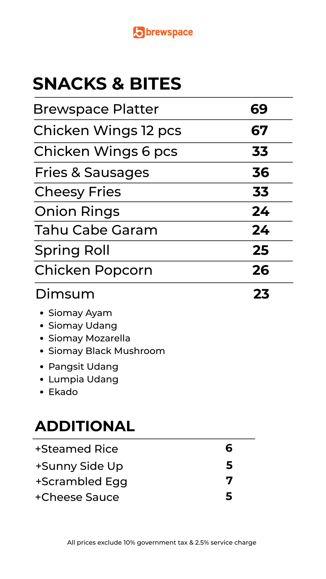 Brewspace Menu Web (10)